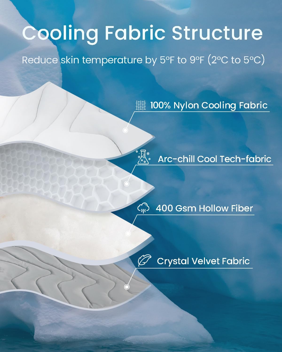 💥LAST DAY SALE 49% OFF💥Dog Cooling Eco-friendly Mat, Cooling Pad