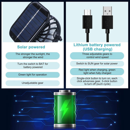 Wide Brim Sun Hat with 2 Fan